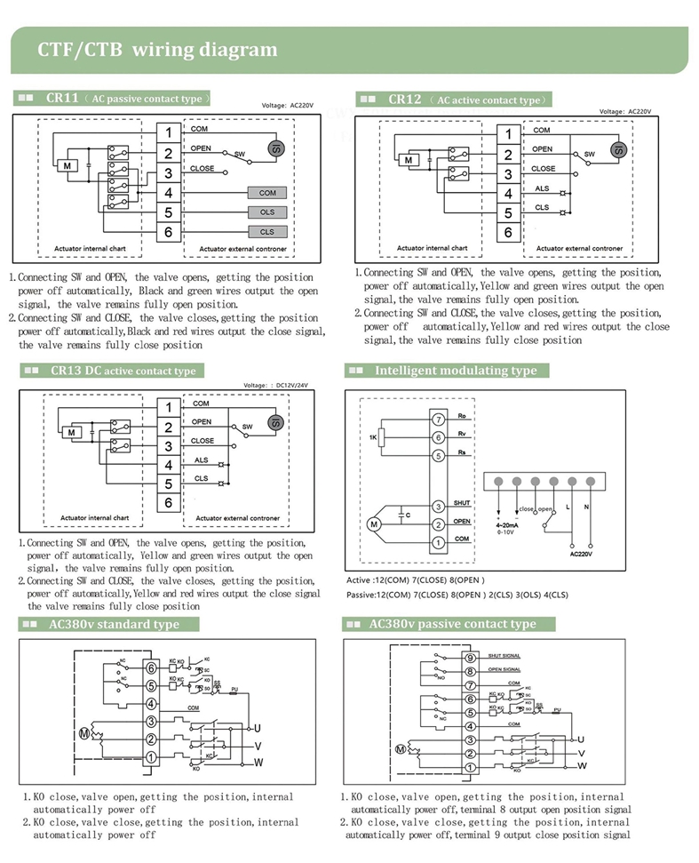 23 CTF CTB wiring diagram electric ball valve