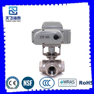 電動切換弁 CTB (2)